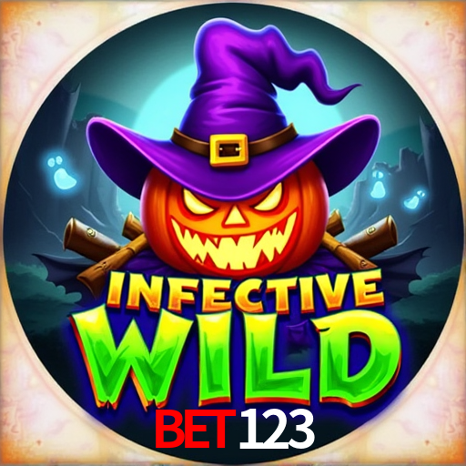 Player Reviews bet123